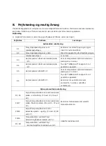 Preview for 19 page of Scandomestic K 52 User Manual