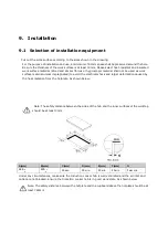 Предварительный просмотр 44 страницы Scandomestic K 52 User Manual