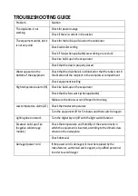 Preview for 21 page of Scandomestic KF 611 E User Manual