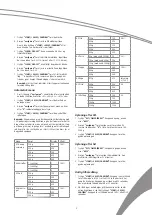 Предварительный просмотр 9 страницы Scandomestic MIG 2501 User Manual