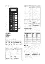 Предварительный просмотр 18 страницы Scandomestic MWP25 User Manual