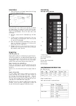 Preview for 24 page of Scandomestic MWP25 User Manual