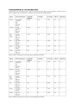 Preview for 17 page of Scandomestic SFO 2203 W User Manual