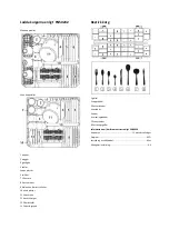 Preview for 62 page of Scandomestic SFO 2203 W User Manual