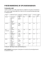 Preview for 38 page of Scandomestic SFO 3502 W User Manual