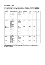 Preview for 39 page of Scandomestic SFO 3502 W User Manual