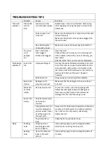 Preview for 62 page of Scandomestic SFO 3502 W User Manual