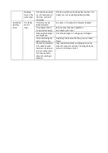 Предварительный просмотр 63 страницы Scandomestic SFO 3502 W User Manual