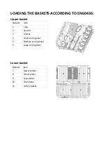 Предварительный просмотр 64 страницы Scandomestic SFO 3502 W User Manual