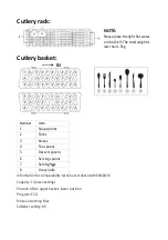 Preview for 65 page of Scandomestic SFO 3502 W User Manual