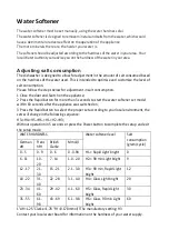 Предварительный просмотр 71 страницы Scandomestic SFO 3502 W User Manual