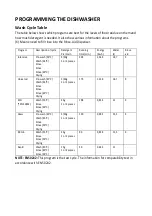 Preview for 77 page of Scandomestic SFO 3502 W User Manual