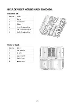 Предварительный просмотр 104 страницы Scandomestic SFO 3502 W User Manual