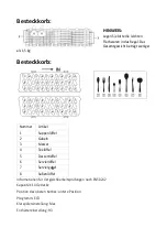 Preview for 107 page of Scandomestic SFO 3502 W User Manual