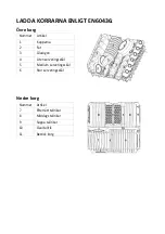 Предварительный просмотр 143 страницы Scandomestic SFO 3502 W User Manual