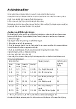 Предварительный просмотр 150 страницы Scandomestic SFO 3502 W User Manual