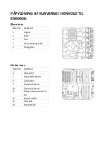 Предварительный просмотр 22 страницы Scandomestic SFO 4102 W User Manual