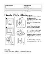 Preview for 33 page of Scandomestic SFO 4102 W User Manual