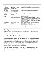 Предварительный просмотр 55 страницы Scandomestic SFO 4102 W User Manual