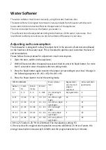 Предварительный просмотр 62 страницы Scandomestic SFO 4102 W User Manual