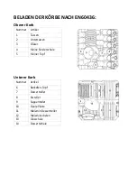 Предварительный просмотр 91 страницы Scandomestic SFO 4102 W User Manual