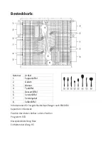 Preview for 92 page of Scandomestic SFO 4102 W User Manual