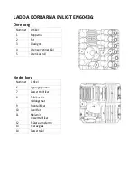 Preview for 127 page of Scandomestic SFO 4102 W User Manual