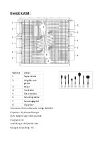 Preview for 128 page of Scandomestic SFO 4102 W User Manual