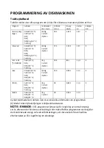 Предварительный просмотр 139 страницы Scandomestic SFO 4102 W User Manual