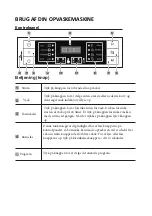 Предварительный просмотр 26 страницы Scandomestic SFO 4901 W User Manual