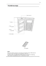 Предварительный просмотр 13 страницы Scandomestic SFS 109 W User Manual