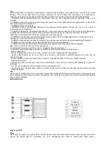 Предварительный просмотр 15 страницы Scandomestic SFS 110 W User Manual