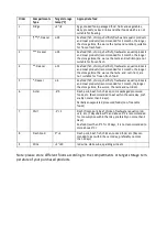 Preview for 33 page of Scandomestic SFS 61 W User Manual