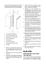 Preview for 48 page of Scandomestic SFS 61 W User Manual