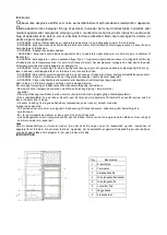 Предварительный просмотр 5 страницы Scandomestic SKF 220 SS User Manual