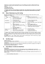 Preview for 11 page of Scandomestic SKF 221 W User Manual