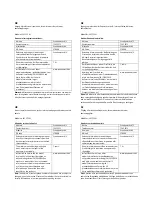 Preview for 45 page of Scandomestic SKF 221 W User Manual