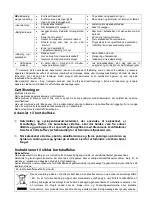 Preview for 12 page of Scandomestic SKF 313 W User Manual