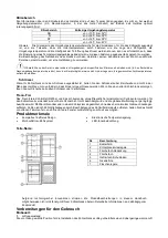 Preview for 26 page of Scandomestic SKF 313 W User Manual