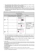 Preview for 39 page of Scandomestic SKF 313 W User Manual