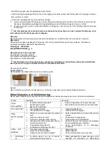 Preview for 42 page of Scandomestic SKF 313 W User Manual