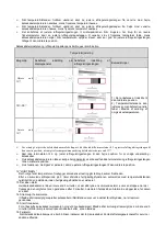 Preview for 9 page of Scandomestic SKF 334 W User Manual