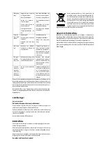 Preview for 10 page of Scandomestic SKF 562 W User Manual