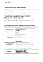 Preview for 13 page of Scandomestic SKS 192 W User Manual