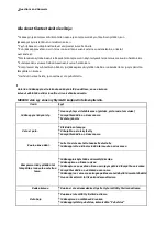 Preview for 52 page of Scandomestic SKS 192 W User Manual