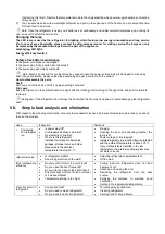 Preview for 19 page of Scandomestic SKS 262 W User Manual