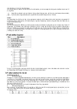 Preview for 44 page of Scandomestic SKS 262 W User Manual