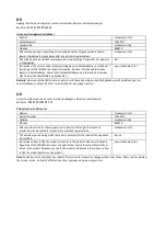 Preview for 68 page of Scandomestic SKS 331 W User Manual