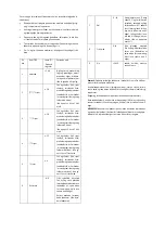 Preview for 13 page of Scandomestic SKS 452 W User Manual