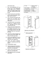 Предварительный просмотр 13 страницы Scandomestic SKS 92 W User Manual